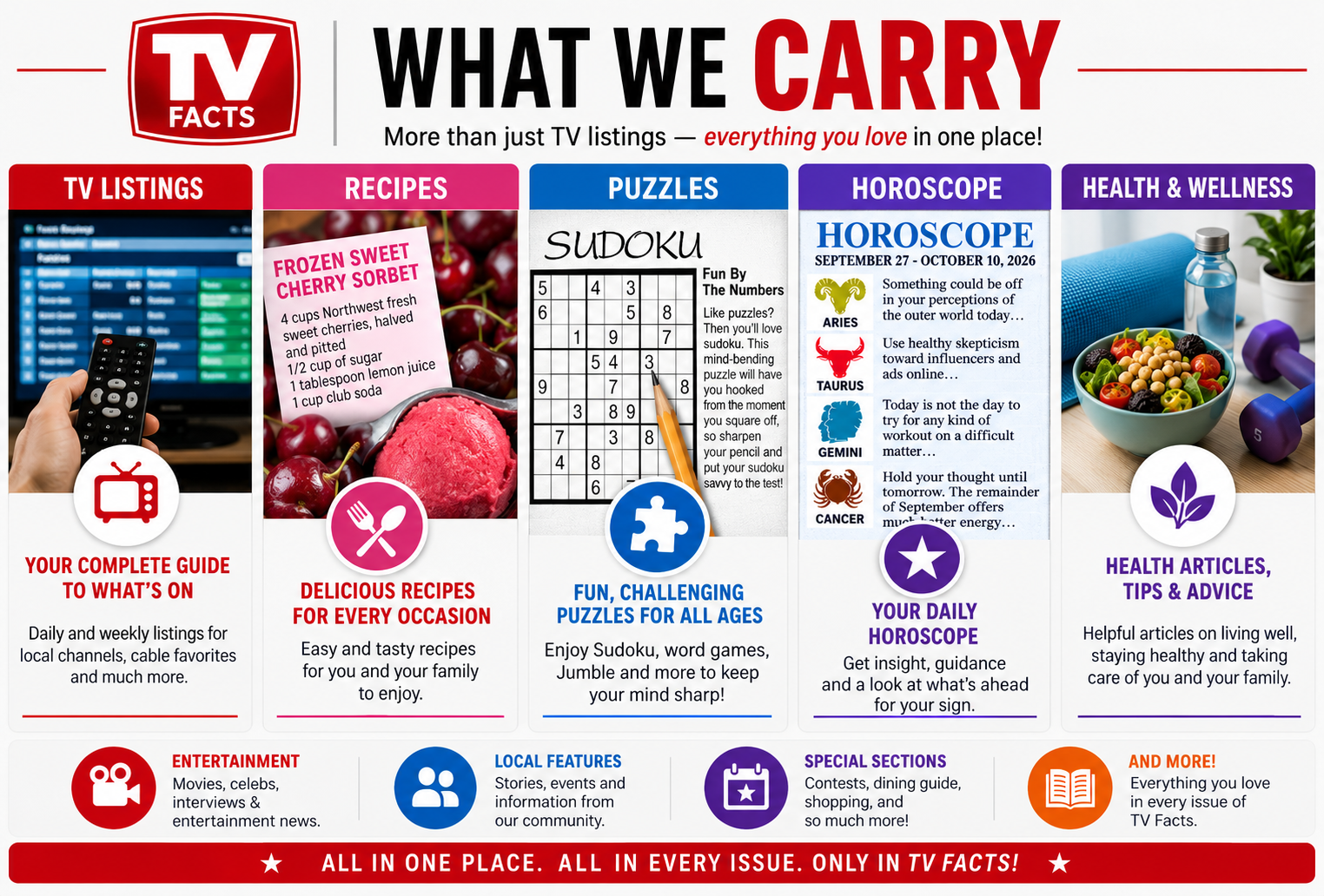 What We Carry promotional graphic featuring TV Listings, Recipes, Puzzles, Horoscope, and Health & Wellness feature cards